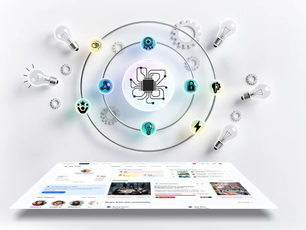 Header-ideenplattform